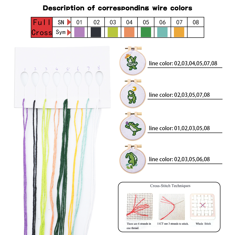 4pcs Embroidery Starter Kit DI - Embroidery Threads recension och pris