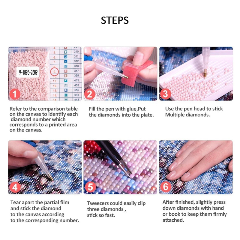 CHENISTORY Full Drill Square R - Embroidery Jesus recension och pris